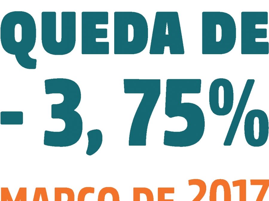 Dívidas seguem caindo pelo 11º mês consecutivo